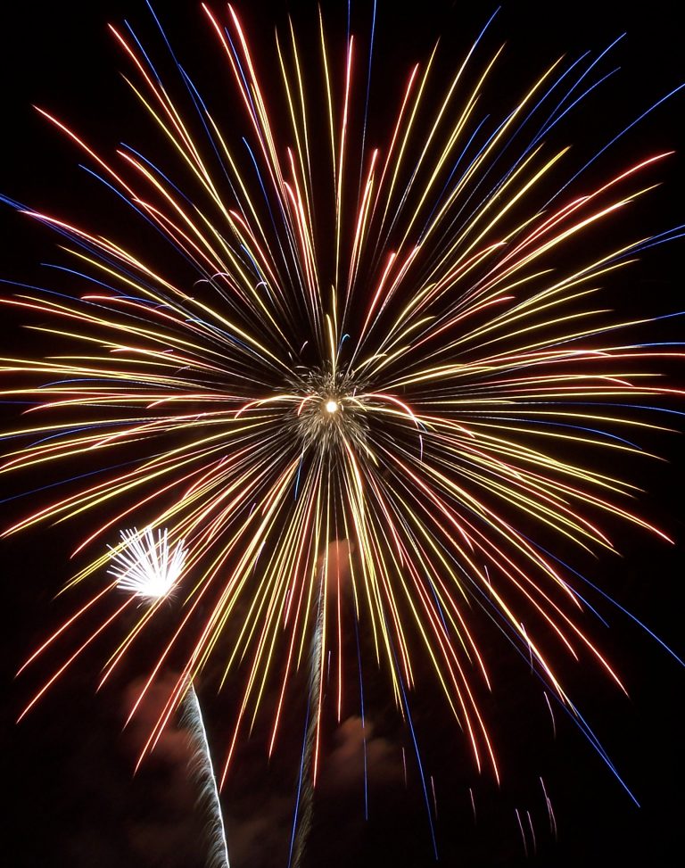 4th of July Fireworks Celebrations in the Pocono Mountains